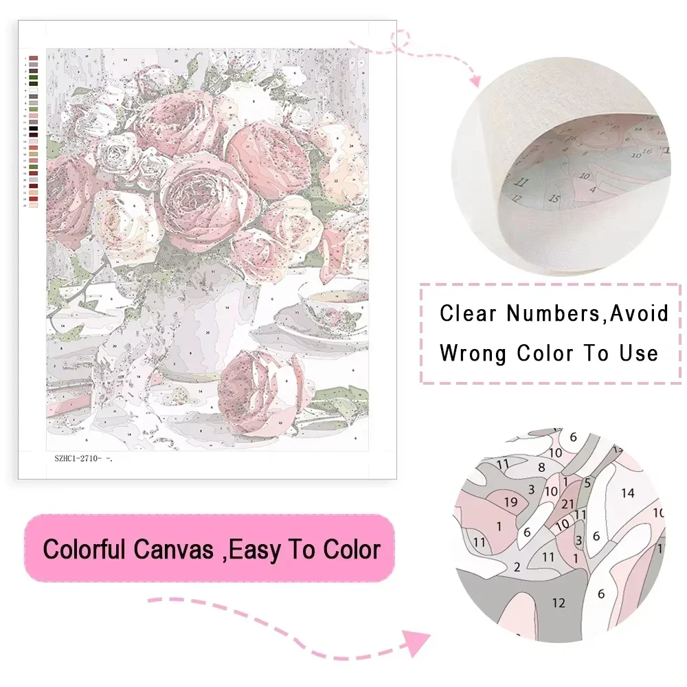Paiting By Number Kits Woman P - Japanese Lifestyle Game 评论和价格